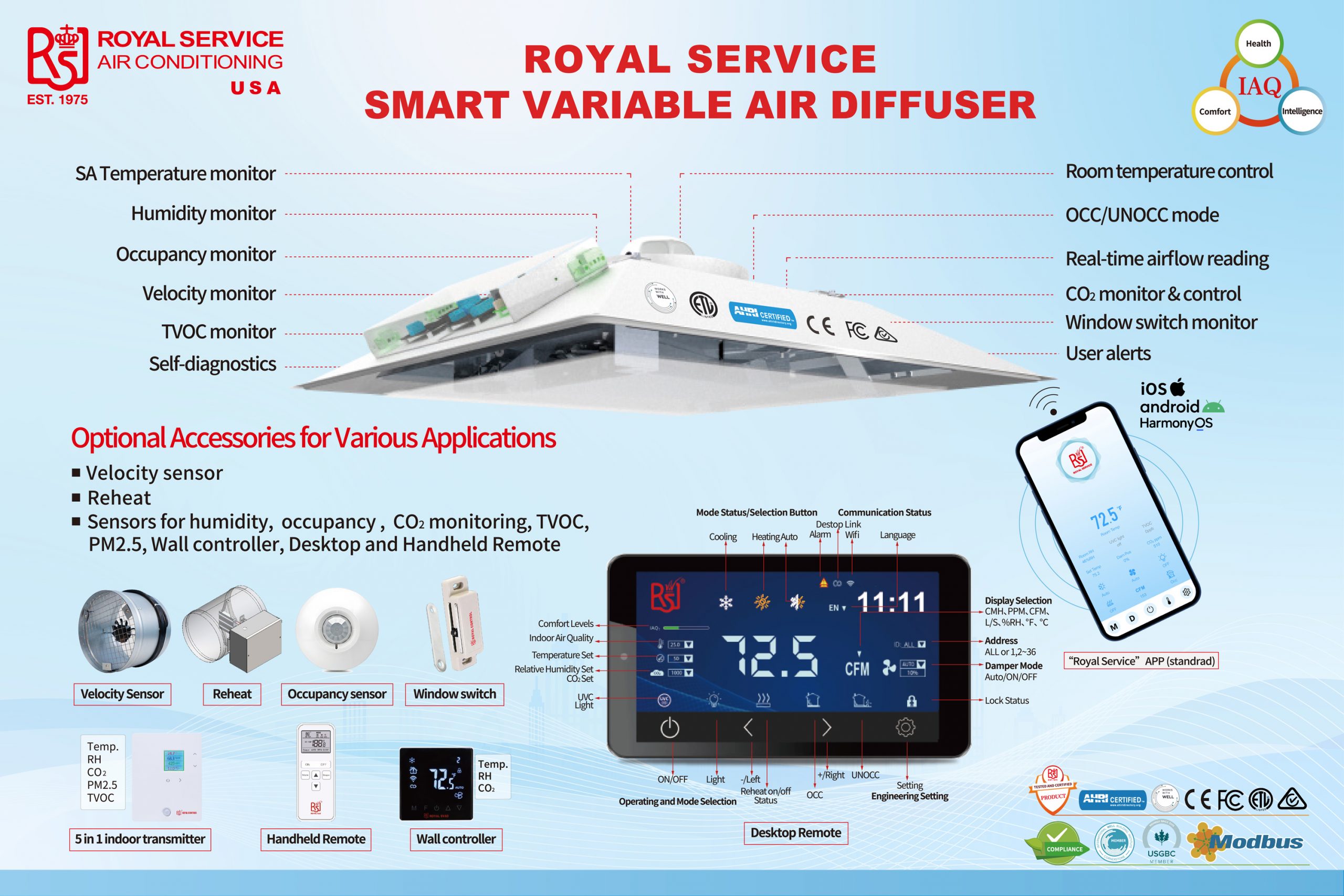Royal Service VAD Vs Conventional Diffusers Compared - Image 2