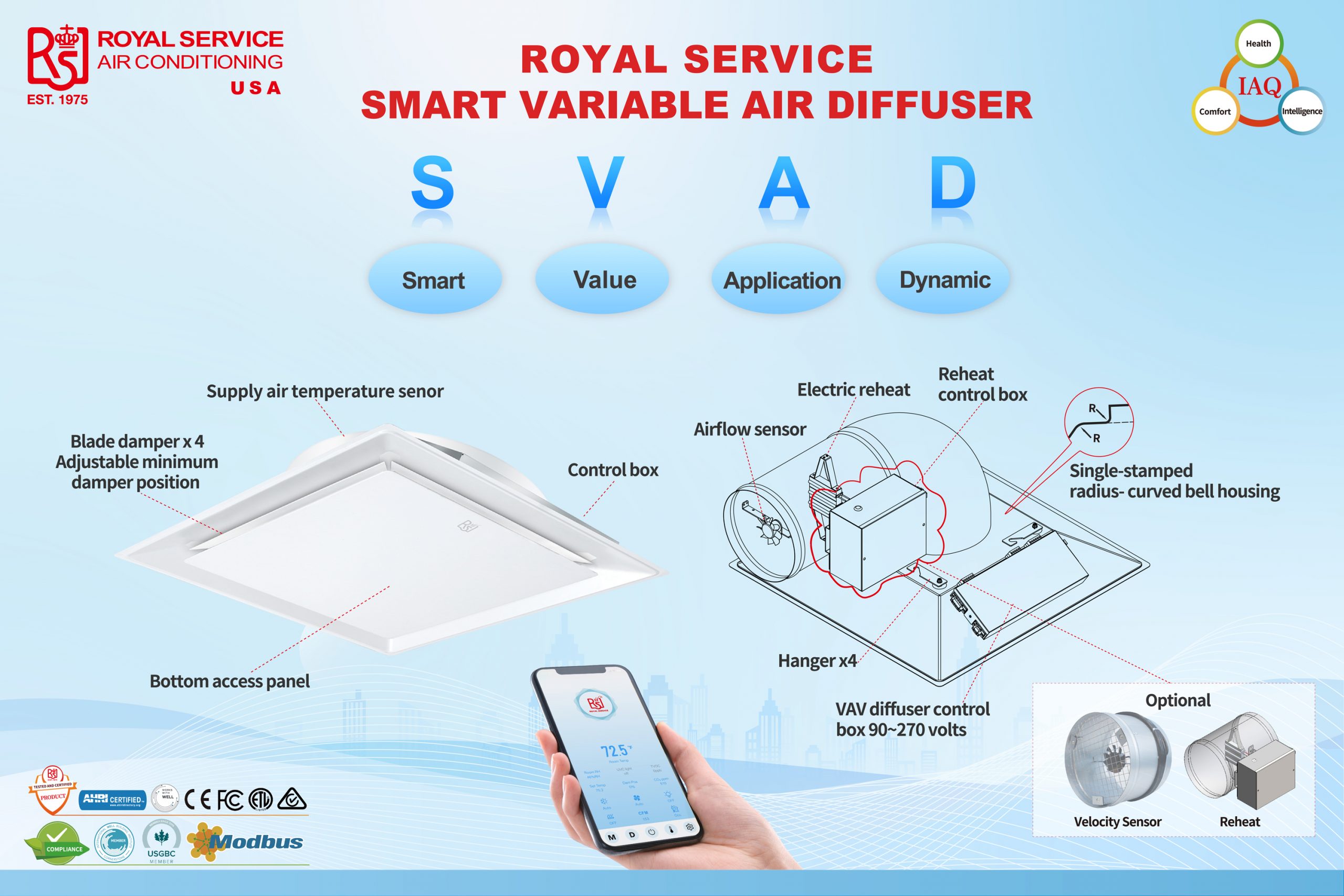 Royal Service VAD Vs Conventional Diffusers Compared